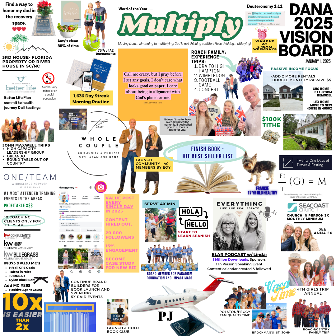 2025 Vision Board